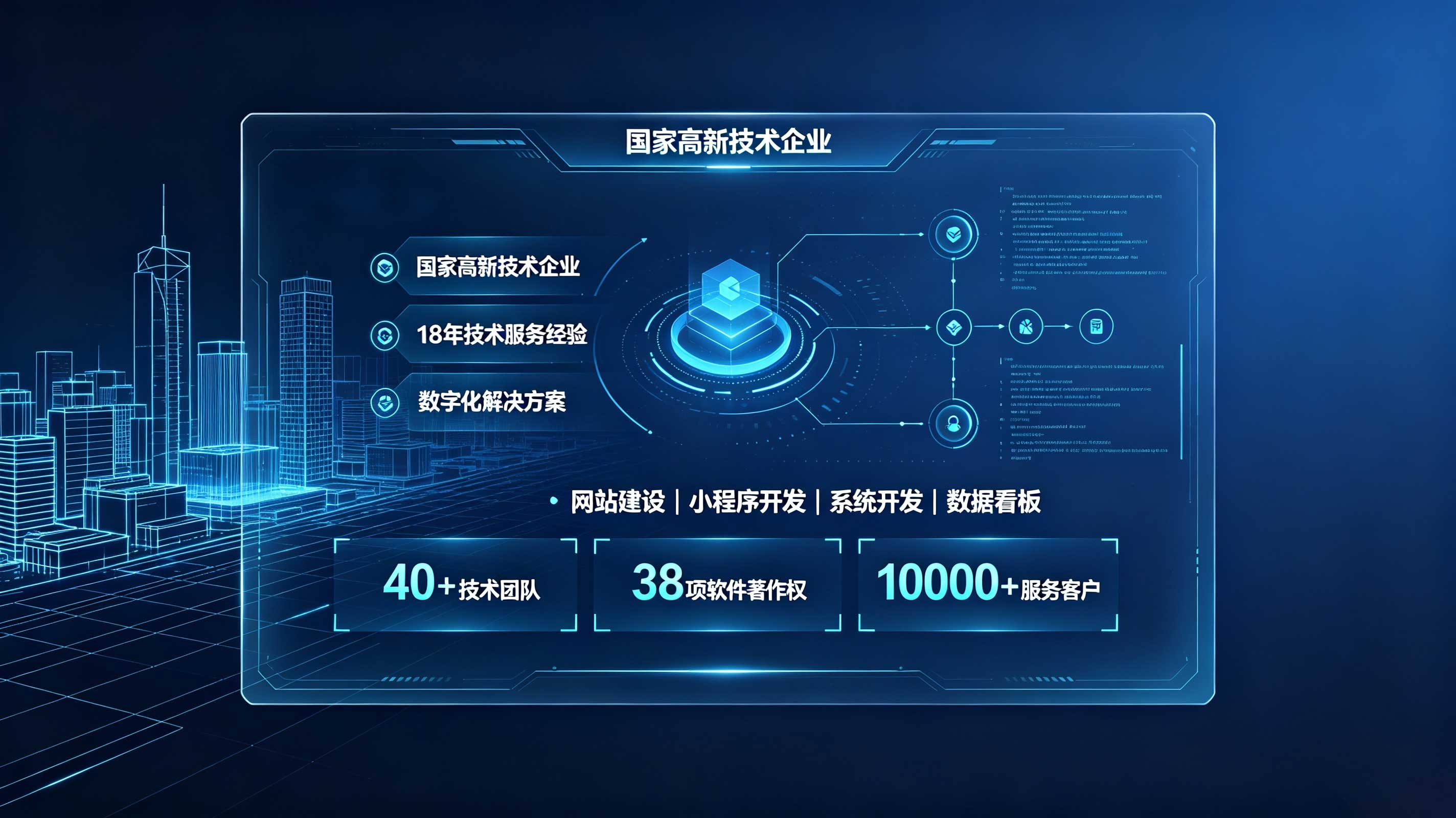 金沙城js9线路检测中心定制建站和模板建站怎么选？企业官网选型参考